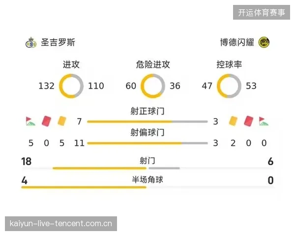 欧冠替补深度决定淘汰赛晋级天平的新逻辑