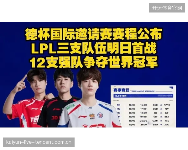 LPL德杯线上赛：最后一战，中单带不动的“突围之战”